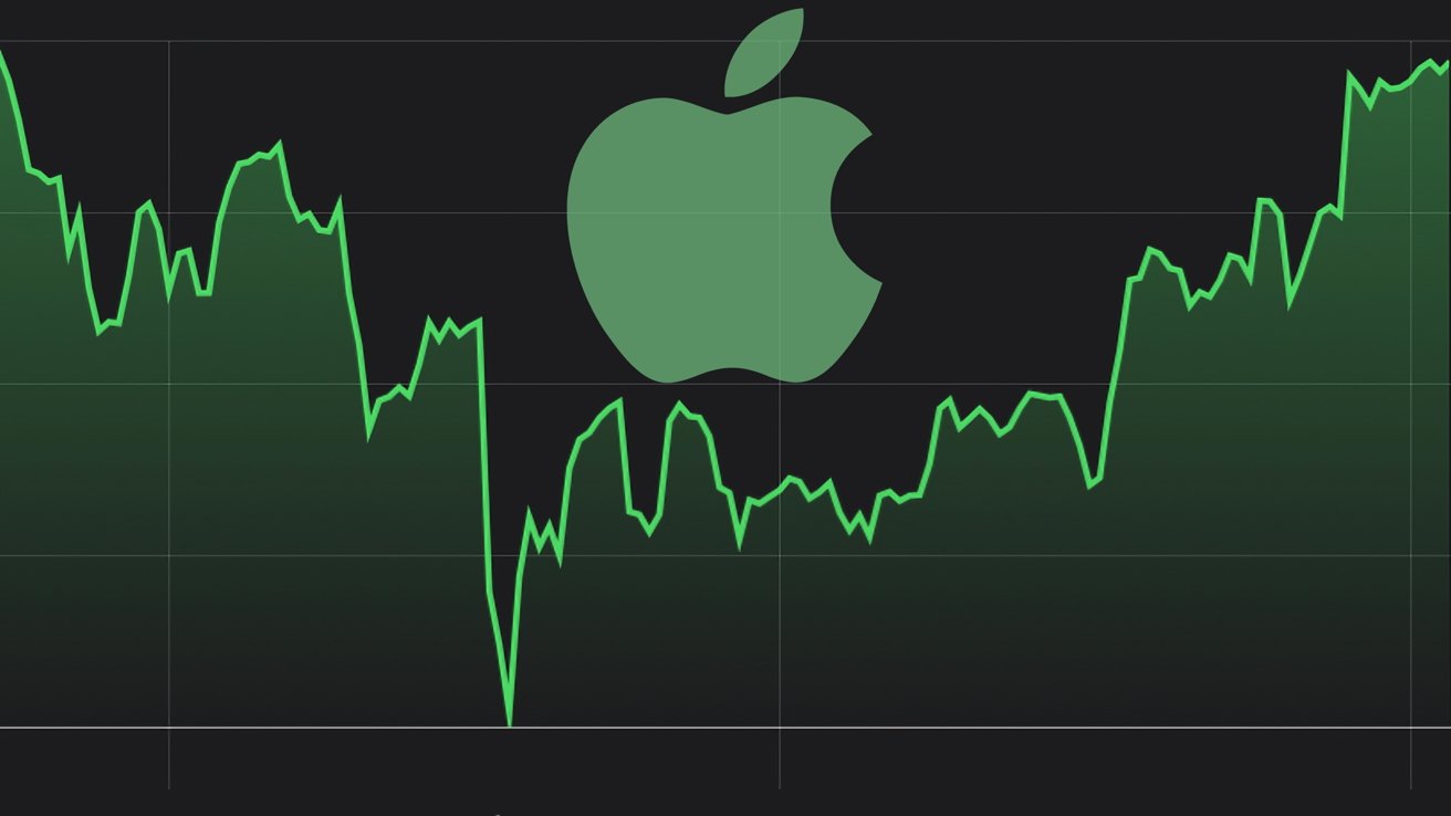 Grafik saham Apple AAPL yang melonjak setelah rilis iPhone 17