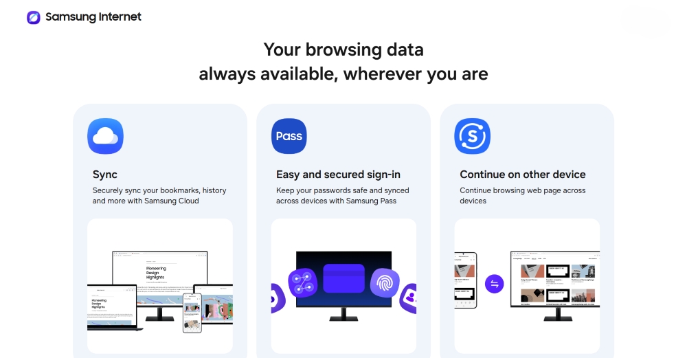 Samsung Internet untuk PC: Integrasi Galaxy, AI & Keamanan Cerdas 3 Fitur sinkronisasi Samsung Internet antara PC dan mobile