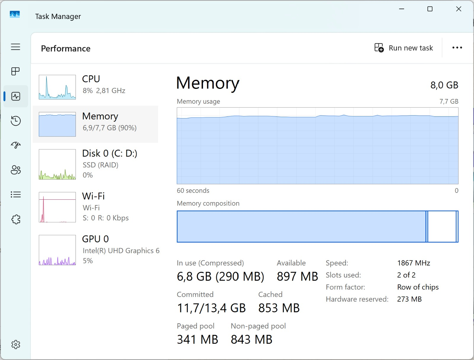 RAM 8 GB di 2026 - Masih Cukup atau Wajib Upgrade Sekarang? 2 Penggunaan memori tinggi pada peramban web dengan banyak tab