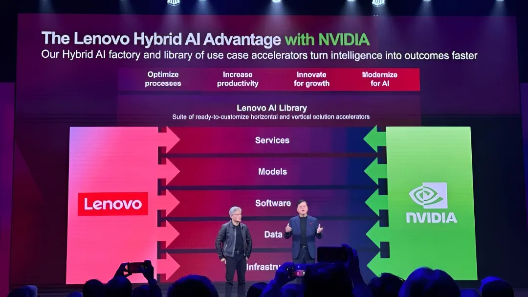 Solusi Hybrid AI Lenovo Nvidia untuk Enterprise