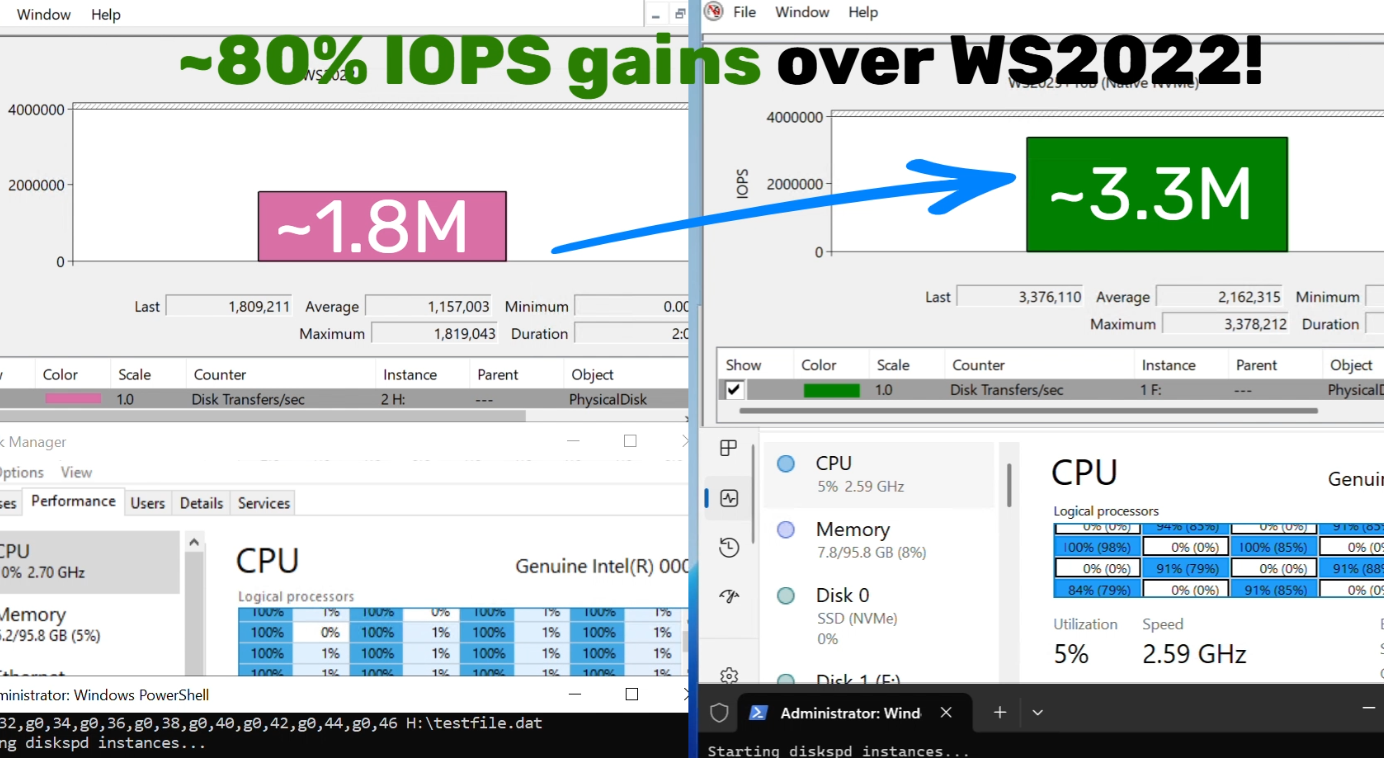 Tampilan driver NVMe di Windows 11 setelah celah registry ditutup