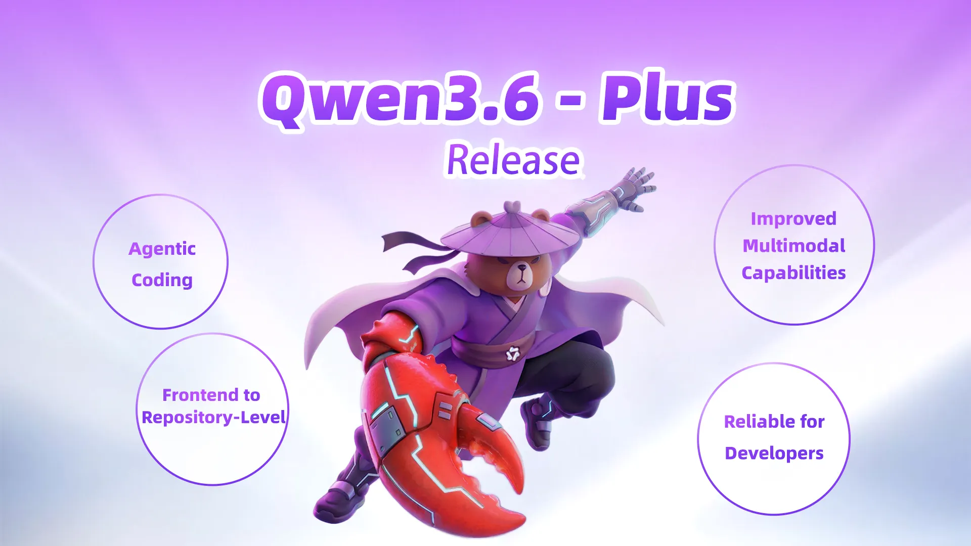 Antarmuka Qwen 3.6 Plus Alibaba Cloud untuk coding dan otomasi AI