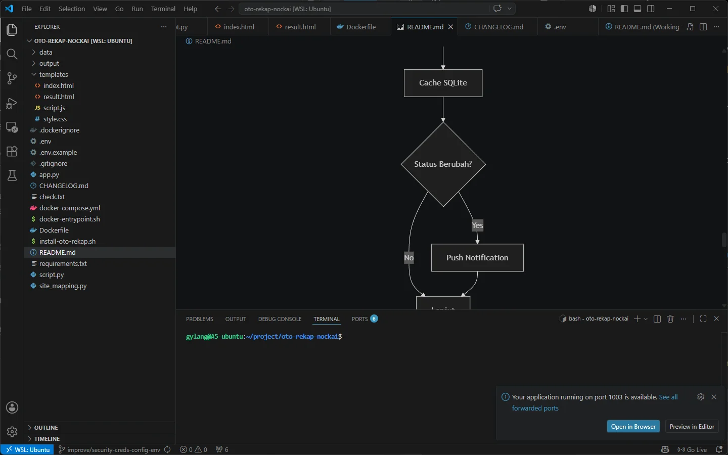 Dukungan Mermaid Diagram di VS Code 1.121